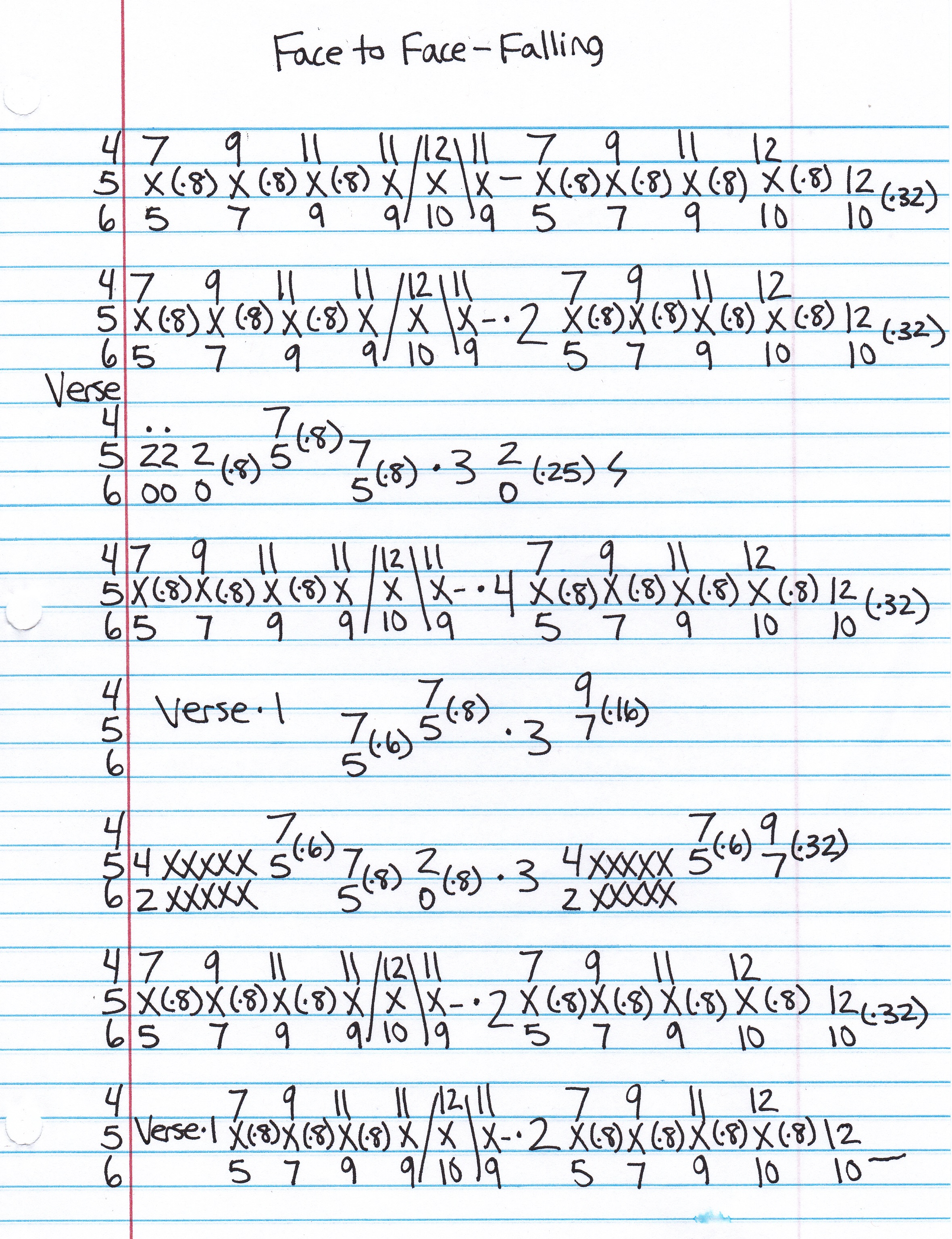 High quality guitar tab for Falling by Face To Face off of the album Face To Face. ***Complete and accurate guitar tab!***